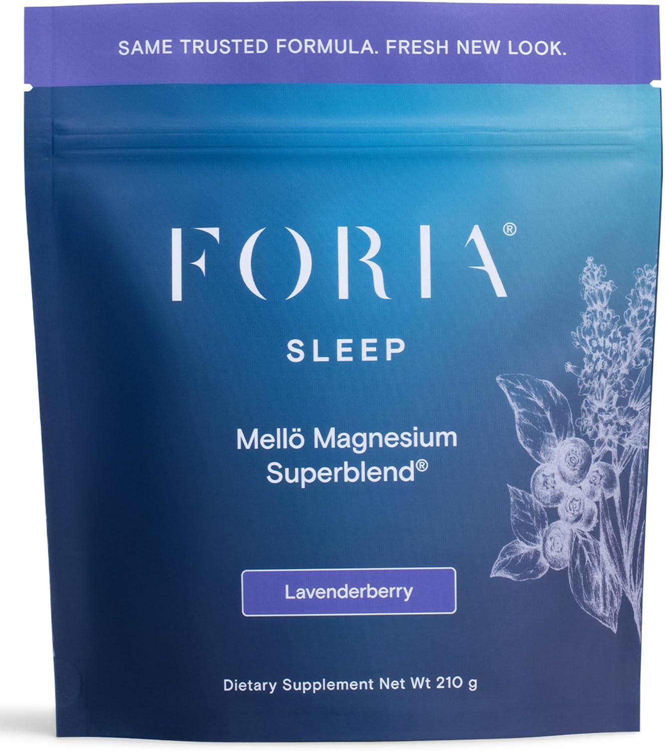 Ned Mello Magnesium Supplement